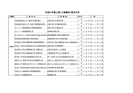 平成27年度工事（工事委託）発注予定