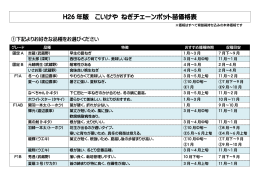 H26 年版 こいけや ねぎチェーンポット苗価格表