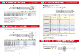 Cカッター ストレートシャンクタイプ B．Cカッター ストレートシャンクタイプ