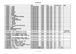 村松蔵書（羽咋郡町居村村松標左衛門旧蔵書）