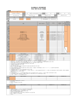 現況報告書 - 社会福祉法人昌明福祉会 港寿楽苑