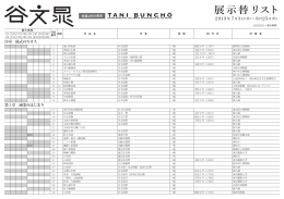 展示替リスト - サントリー