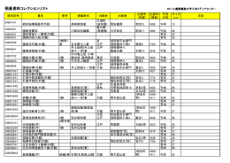 請求記号順リスト