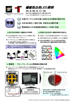 機能性白色LED照明