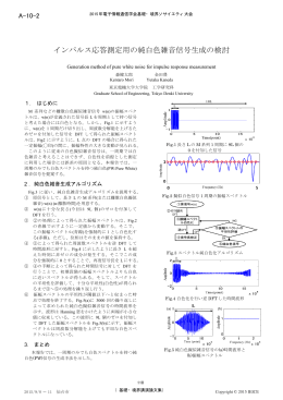 インパルス応答測定用の純白色雑音信号生成の検討