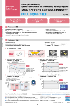 白色LEDリフレクタ向け 高反射・高光束熱硬化性成形材料