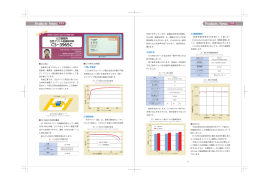 LED搭載用白色プリント配線板材料 CS-3965C(PDF 454KB)