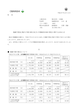 業績予想及び配当予想の修正並びに中期経営計画の策定