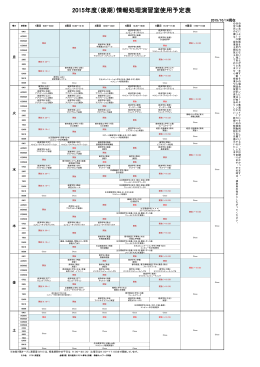 2015年度（後期）情報処理演習室使用予定表