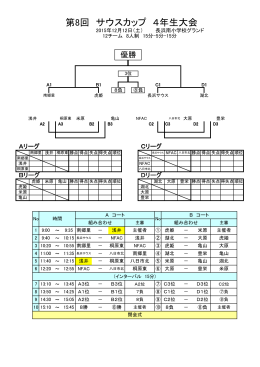 第8回 サウスカップ 4年生大会