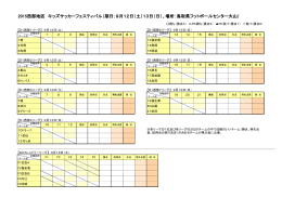 2015西部地区 キッズサッカーフェスティバル（期日：9月12日（土）13日