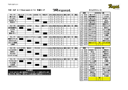組合せはコチラ