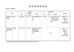 文部科学省 - 内閣官房