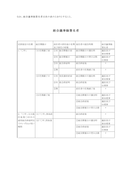 総会議事録署名者