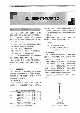 Page 1 Page 2 女 2.ー.2 プレーン透過装置 比表面 真試験では,_
