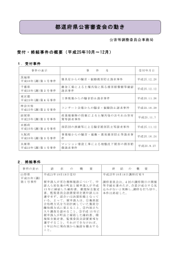 平成25年10月～12月
