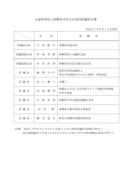 評議員・理事・監事名簿 PDFファイル