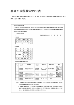 審査の実施状況の公表 ・ 労働組合法 (昭和24年法律第ー74号