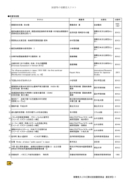 図書等の寄贈受入リスト