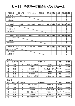 U－11 予選リーグ組合せ・スケジュール
