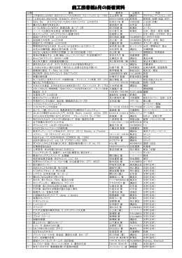分類 書名 著者名 出版社 内容 講談社 プログラミング（コンピュータ