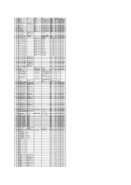 分類記号 資料名 副書名 叢書名等 著者名 出版社 出版年登録番号 備考