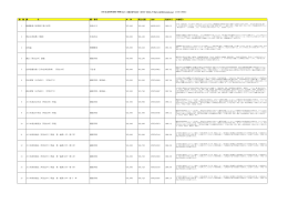 巻 数 書 名 編・著者 本 体 税込定価 ISBN 発売年月 内容