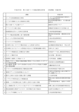 課題 実施団体 1 ホッキ貝漁場環境保全事業 いぶり中央漁業協同組合