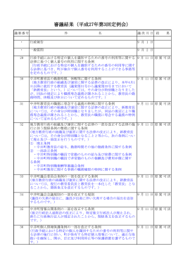 審議結果（平成27年第3回定例会）