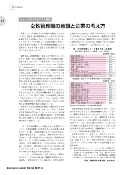 女性管理職の意識と企業の考え方（PDF：236KB）
