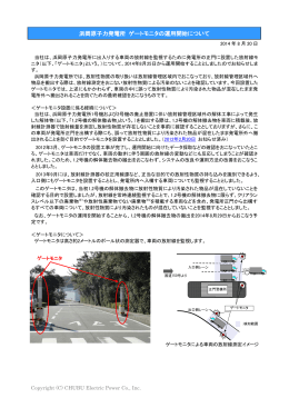 浜岡原子力発電所 ゲートモニタの運用開始について[PDF：262KB]