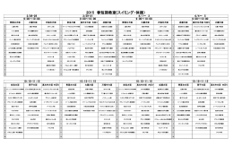 2015 春短期教室(スイミング・体操）