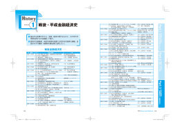 戦後・平成金融経済史 1