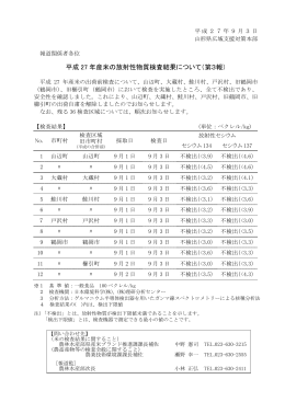 第3報 - 山形県ホームページ