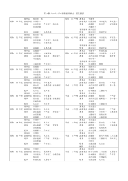 こちら - 苫小牧プロパンガス事業協同組合