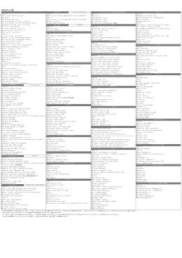 ホテルグレード表