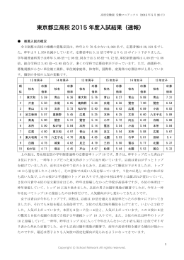 東京都立高校 2015 年度入試結果（速報）
