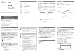 車載用 TVアンテナ