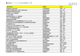 部課長マニフェスト_H26目標設定一覧