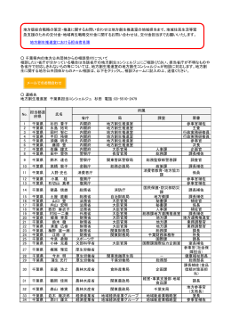 地方創生推進室における担当者名簿 省庁 局 課室 肩書 1 千葉県 杉田