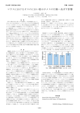 マウスにおけるオスのにおい提示がメスの行動へ及ぼす影響