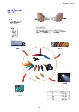Cam-lok Connectors ｶﾑﾛｯｸ ｺﾈｸﾀ