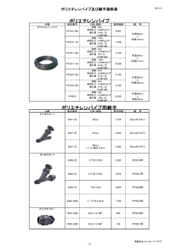 価 格 改 訂 中