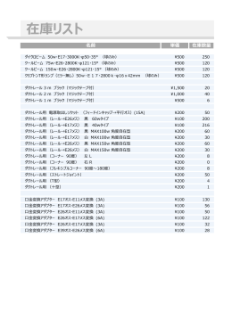 Duct rail inventory list 2015 9 16