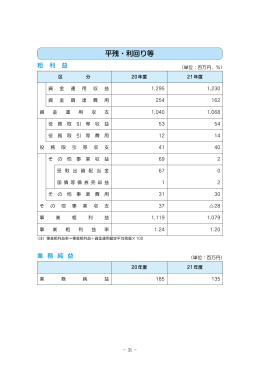 P31.平残・利回り等～P34.キャッシュフロー計算書
