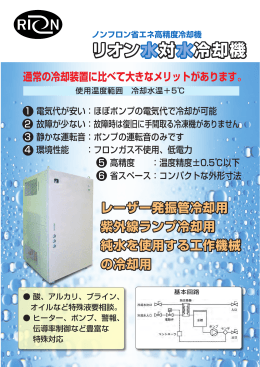 リオン水対水冷却機 リオン水対水冷却機