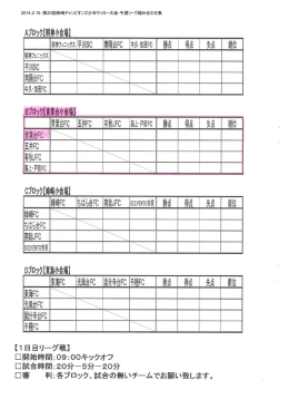 第20回姉崎チャンピオンズ少年サッカー大会