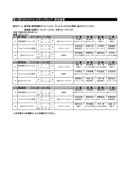 第14回TEPCOチャンピオンズカップ 試合結果
