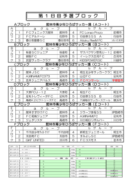 館林チャンピオンズカップ