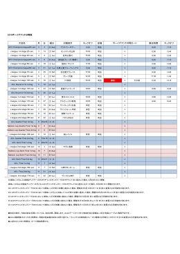 2015年度ボーイズマッチ対戦表